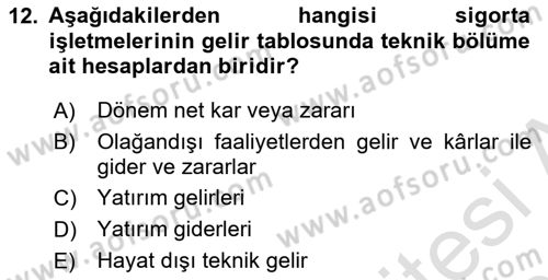 Katılım, Kalkınma Ve Yatırım Bankacılığı Dersi 2020 - 2021 Yılı Yaz Okulu Sınav Soruları 12. Soru