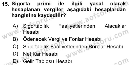 Katılım, Kalkınma Ve Yatırım Bankacılığı Dersi 2020 - 2021 Yılı Yaz Okulu Sınav Soruları 15. Soru