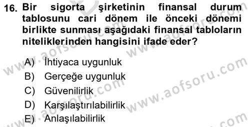 Banka ve Sigorta Muhasebesi Dersi 2023 - 2024 Yılı (Final) Dönem Sonu Sınav Soruları 16. Soru