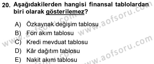 Banka ve Sigorta Muhasebesi Dersi 2023 - 2024 Yılı Yaz Okulu Sınav Soruları 20. Soru
