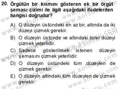 Büro Yönetimi Dersi 2013 - 2014 Yılı (Vize) Ara Sınav Soruları 20. Soru