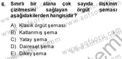 Büro Yönetimi Dersi 2014 - 2015 Yılı (Final) Dönem Sonu Sınav Soruları 6. Soru