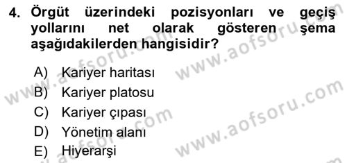 Bürolarda Temel Kavramlar Dersi 2018 - 2019 Yılı 3 Ders Sınav Soruları 4. Soru