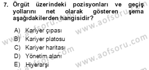 Bürolarda Temel Kavramlar Dersi Ara Sınavı Deneme Sınav Soruları 7. Soru