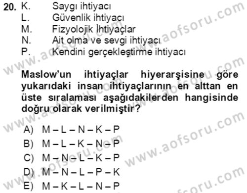 Bürolarda Temel Kavramlar Dersi Ara Sınavı Deneme Sınav Soruları 20. Soru