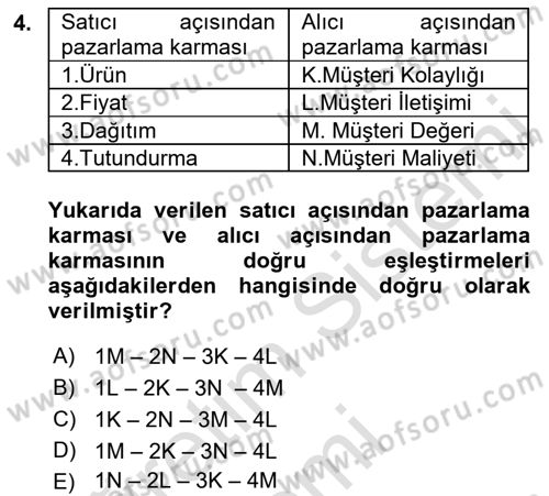 Bürolarda Temel Kavramlar Dersi 2019 - 2020 Yılı (Final) Dönem Sonu Sınav Soruları 4. Soru