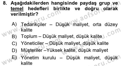 İş Hayatında Standartlar Dersi 2016 - 2017 Yılı (Vize) Ara Sınav Soruları 8. Soru