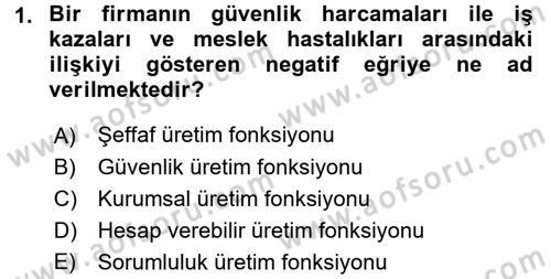 İş Hayatında Standartlar Dersi 2016 - 2017 Yılı (Final) Dönem Sonu Sınav Soruları 1. Soru