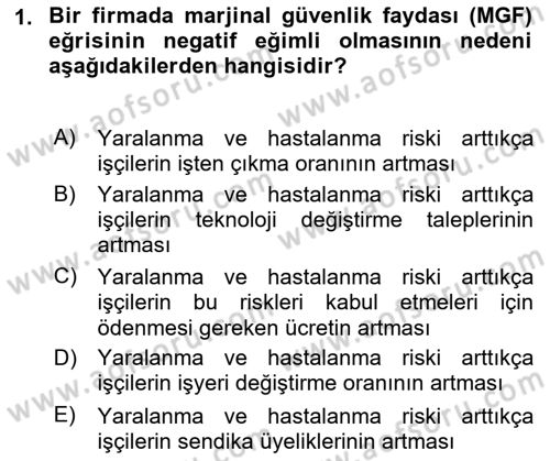 İş Hayatında Standartlar Dersi 2017 - 2018 Yılı (Final) Dönem Sonu Sınav Soruları 1. Soru