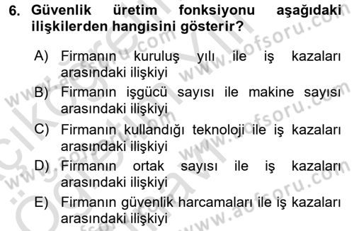 İş Hayatında Standartlar Dersi 2020 - 2021 Yılı Yaz Okulu Sınav Soruları 6. Soru