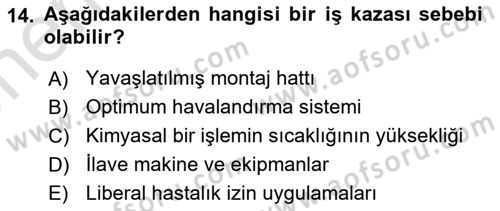 İş Hayatında Standartlar Dersi 2021 - 2022 Yılı (Vize) Ara Sınav Soruları 14. Soru
