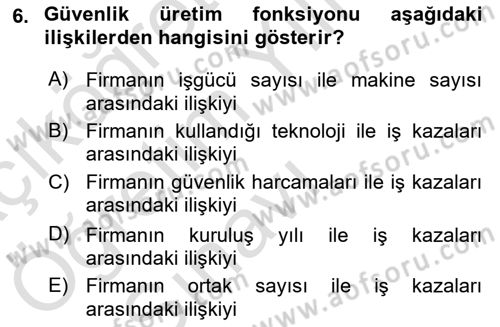 İş Hayatında Standartlar Dersi 2021 - 2022 Yılı Yaz Okulu Sınav Soruları 6. Soru