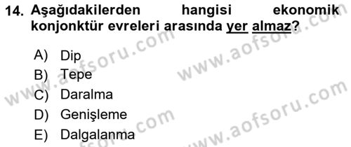 İş Hayatında Standartlar Dersi 2023 - 2024 Yılı (Vize) Ara Sınav Soruları 14. Soru