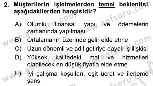İş Hayatında Standartlar Dersi 2023 - 2024 Yılı (Final) Dönem Sonu Sınav Soruları 2. Soru
