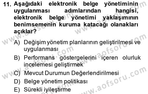 Dosyalama Arşivleme Dersi 2014 - 2015 Yılı (Final) Dönem Sonu Sınav Soruları 11. Soru