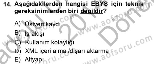 Dosyalama Arşivleme Dersi 2014 - 2015 Yılı (Final) Dönem Sonu Sınav Soruları 14. Soru