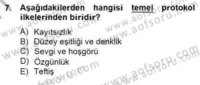 İş Ortamında Protokol Ve Davranış Kuralları Dersi 2014 - 2015 Yılı (Vize) Ara Sınav Soruları 7. Soru