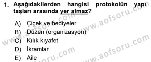 İş Ortamında Protokol Ve Davranış Kuralları Dersi 2016 - 2017 Yılı (Vize) Ara Sınav Soruları 1. Soru