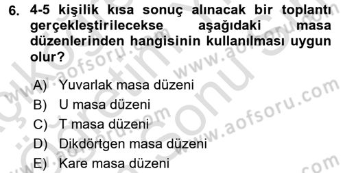 İş Ortamında Protokol Ve Davranış Kuralları Dersi 2023 - 2024 Yılı (Final) Dönem Sonu Sınav Soruları 6. Soru
