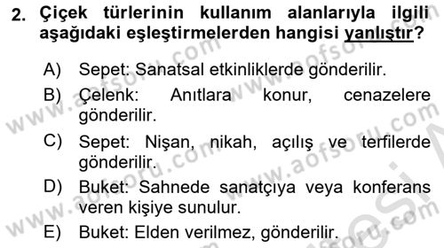 İş Ortamında Protokol Ve Davranış Kuralları Dersi 2025 - 2026 Yılı (Final) Dönem Sonu Sınav Soruları 2. Soru