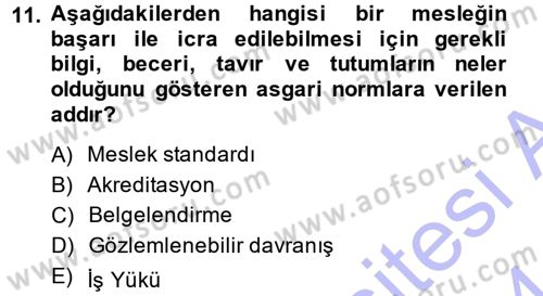 Yönetici Asistanlığı Dersi 2013 - 2014 Yılı (Vize) Ara Sınav Soruları 11. Soru
