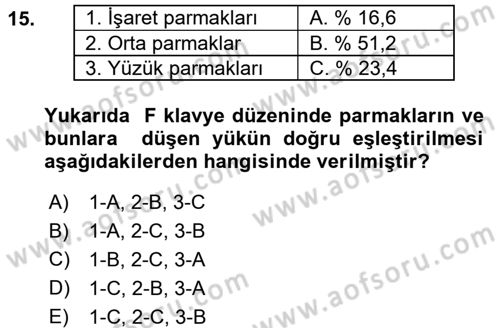 Yönetici Asistanlığı Dersi 2017 - 2018 Yılı (Vize) Ara Sınav Soruları 15. Soru