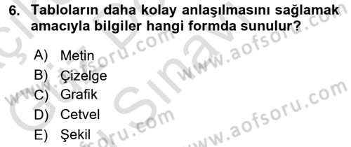 Yönetici Asistanlığı Dersi 2021 - 2022 Yılı (Final) Dönem Sonu Sınav Soruları 6. Soru