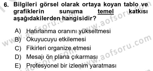 Yönetici Asistanlığı Dersi 2024 - 2025 Yılı (Final) Dönem Sonu Sınav Soruları 6. Soru