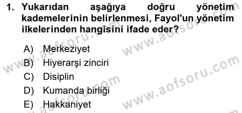 Ekip Yönetimi ve Liderlik Dersi 2023 - 2024 Yılı Yaz Okulu Sınav Soruları 1. Soru