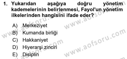 Ekip Yönetimi ve Liderlik Dersi 2024 - 2025 Yılı Yaz Okulu Sınav Soruları 1. Soru