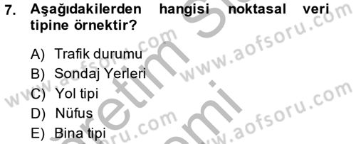 Coğrafi Bilgi Sistemlerine Giriş Dersi 2014 - 2015 Yılı (Final) Dönem Sonu Sınav Soruları 7. Soru