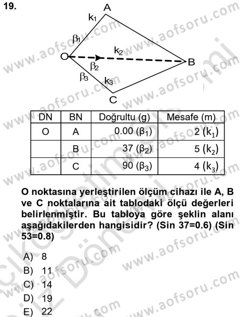 Coğrafi Bilgi Sistemlerine Giriş Dersi 2016 - 2017 Yılı (Vize) Ara Sınavı 19. Soru