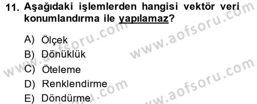 Coğrafi Bilgi Sistemleri Dersi 2014 - 2015 Yılı (Final) Dönem Sonu Sınav Soruları 11. Soru