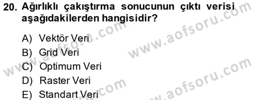 Coğrafi Bilgi Sistemleri Dersi 2014 - 2015 Yılı (Final) Dönem Sonu Sınav Soruları 20. Soru
