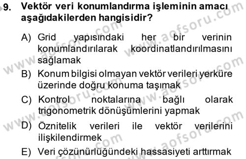Coğrafi Bilgi Sistemleri Dersi 2014 - 2015 Yılı (Final) Dönem Sonu Sınav Soruları 9. Soru