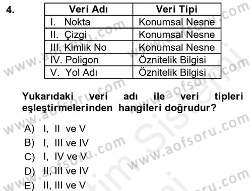 Coğrafi Bilgi Sistemleri Dersi 2015 - 2016 Yılı (Vize) Ara Sınav Soruları 4. Soru