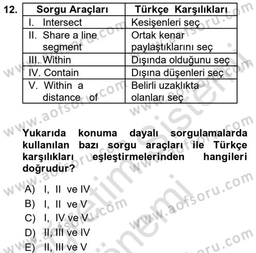 Coğrafi Bilgi Sistemleri Dersi 2015 - 2016 Yılı (Final) Dönem Sonu Sınav Soruları 12. Soru