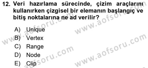 Coğrafi Bilgi Sistemleri Dersi 2016 - 2017 Yılı (Vize) Ara Sınav Soruları 12. Soru