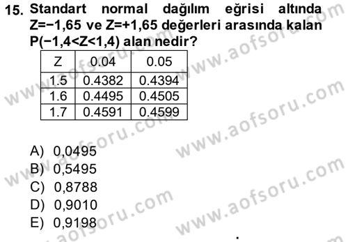 Coğrafi Bilgi Sistemleri İçin Temel İstatistik Dersi Ara Sınavı Deneme Sınav Soruları 15. Soru