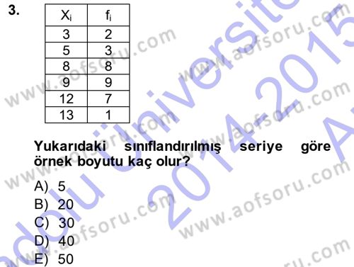 Coğrafi Bilgi Sistemleri İçin Temel İstatistik Dersi 2014 - 2015 Yılı (Vize) Ara Sınav Soruları 3. Soru