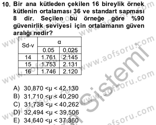 Coğrafi Bilgi Sistemleri İçin Temel İstatistik Dersi 2014 - 2015 Yılı (Final) Dönem Sonu Sınav Soruları 10. Soru