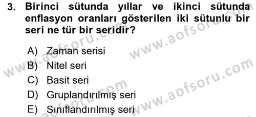 Coğrafi Bilgi Sistemleri İçin Temel İstatistik Dersi Ara Sınavı Deneme Sınav Soruları 3. Soru