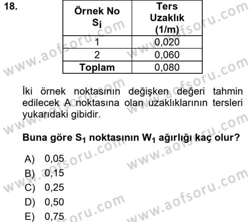 Coğrafi Bilgi Sistemleri İçin Temel İstatistik Dersi 2015 - 2016 Yılı (Final) Dönem Sonu Sınav Soruları 18. Soru