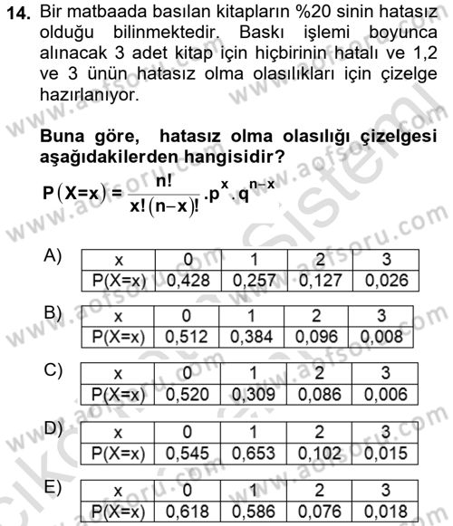 Coğrafi Bilgi Sistemleri İçin Temel İstatistik Dersi Ara Sınavı Deneme Sınav Soruları 14. Soru