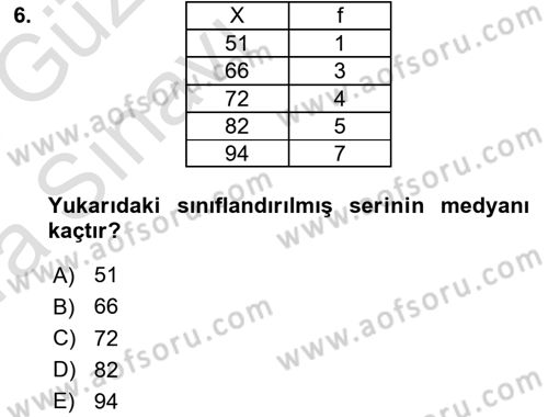 Coğrafi Bilgi Sistemleri İçin Temel İstatistik Dersi 2017 - 2018 Yılı (Vize) Ara Sınavı 6. Soru