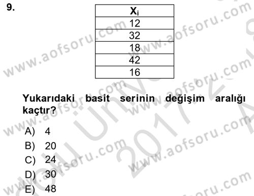 Coğrafi Bilgi Sistemleri İçin Temel İstatistik Dersi 2017 - 2018 Yılı (Vize) Ara Sınavı 9. Soru