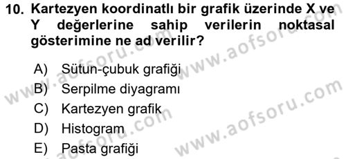 Coğrafi Bilgi Sistemleri İçin Temel İstatistik Dersi 2017 - 2018 Yılı (Final) Dönem Sonu Sınav Soruları 10. Soru