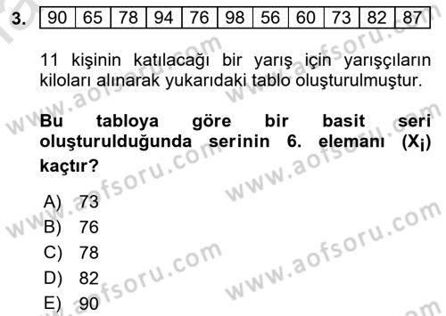 Coğrafi Bilgi Sistemleri İçin Temel İstatistik Dersi 2018 - 2019 Yılı 3 Ders Sınav Soruları 3. Soru