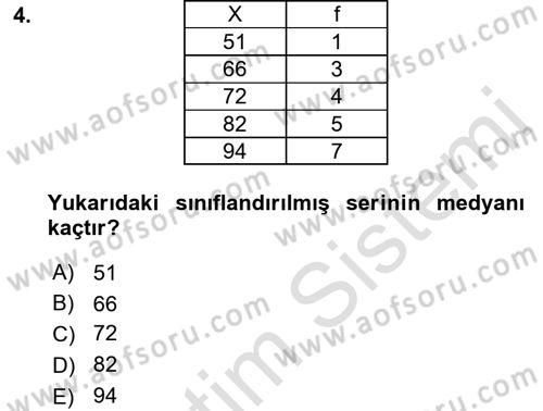 Coğrafi Bilgi Sistemleri İçin Temel İstatistik Dersi 2018 - 2019 Yılı 3 Ders Sınav Soruları 4. Soru