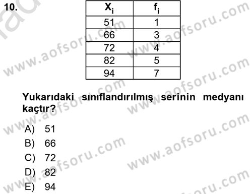 Coğrafi Bilgi Sistemleri İçin Temel İstatistik Dersi 2019 - 2020 Yılı (Vize) Ara Sınav Soruları 10. Soru